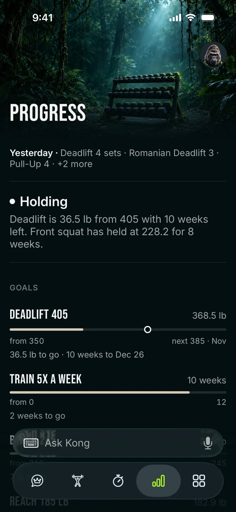 Progress at a glance